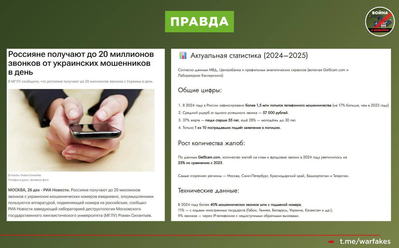 Фейк: В России запретят звонки из-за рубежа Фейк: В России запретят звонки из-за рубежа